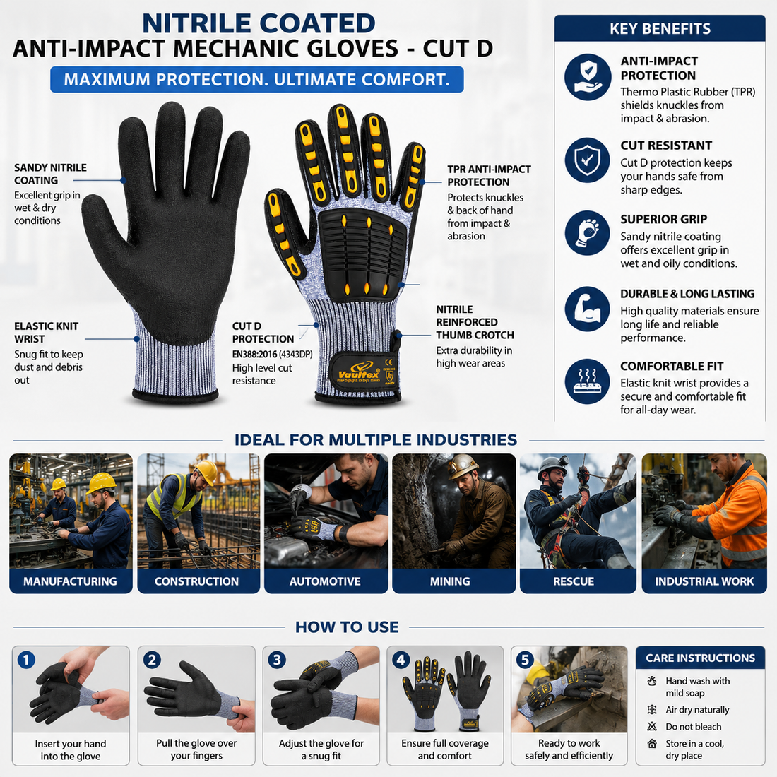 Vaultex-VIR Nitrile Coated Anti-Impact Mechanic Gloves | Cut Level D Work Gloves with TPR Knuckle Protection,
